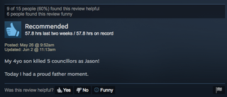 Illustration for article titled Friday the 13th, As Told By Steam Reviews